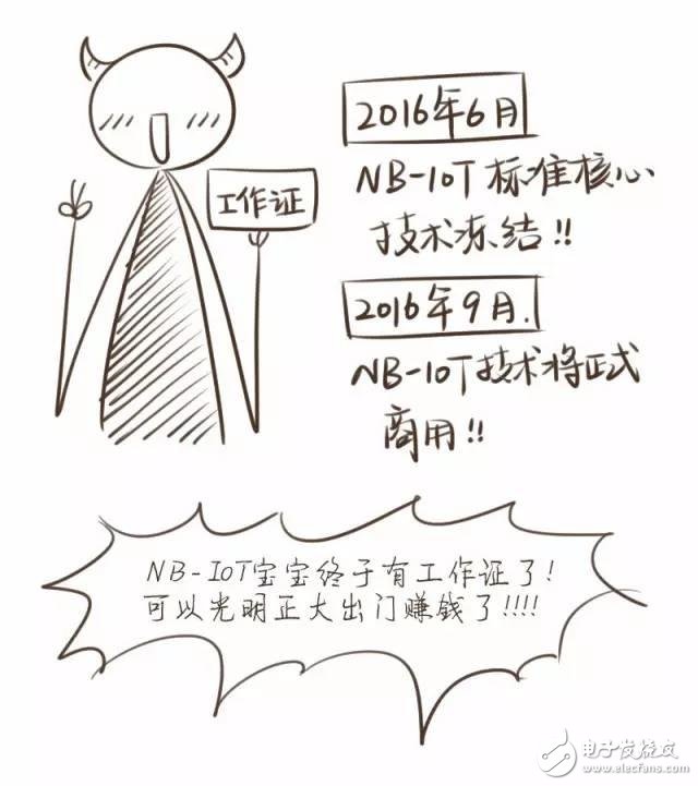 【漫畫(huà)版】門外漢也能理解的NB-IoT知識(shí)