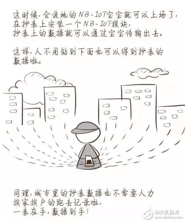 【漫畫(huà)版】門外漢也能理解的NB-IoT知識(shí)