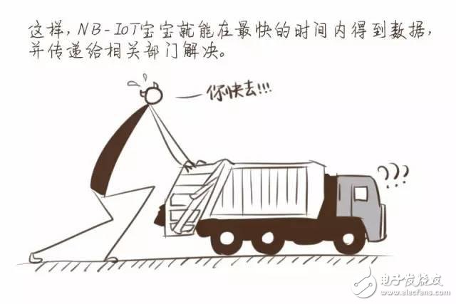 【漫畫(huà)版】門外漢也能理解的NB-IoT知識(shí)