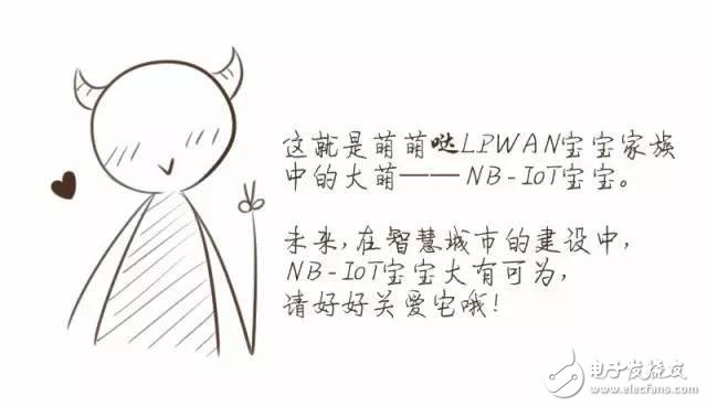 【漫畫(huà)版】門外漢也能理解的NB-IoT知識(shí)