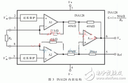 汽車壓力監(jiān)測系統(tǒng)軟硬補償設(shè)計