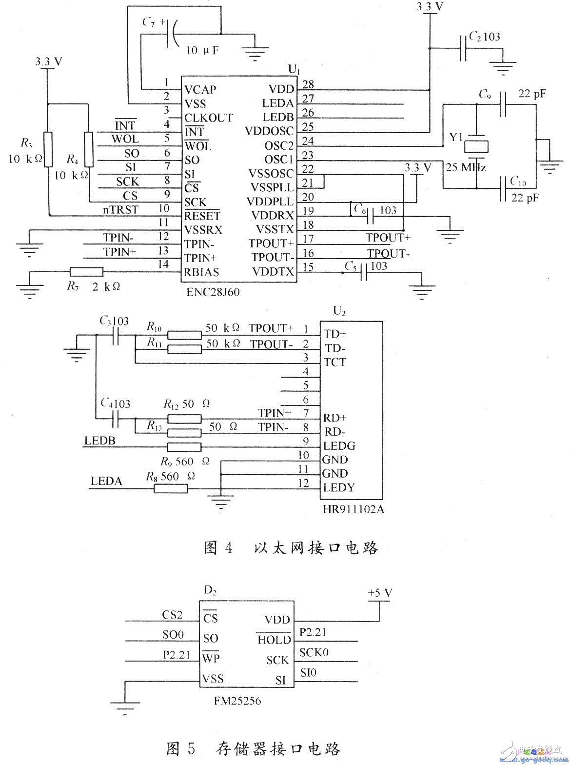 基于嵌入式的網(wǎng)關軟硬件設計
