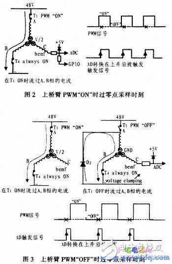A TA 標(biāo)準(zhǔn)對IDE 硬盤接口的詳細(xì)描述