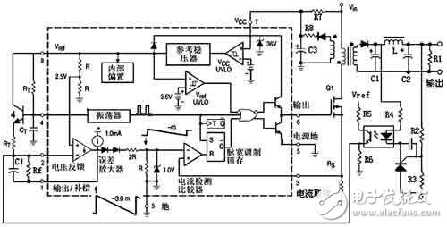 車載電源系統(tǒng)開關(guān)電源的設(shè)計方案詳解