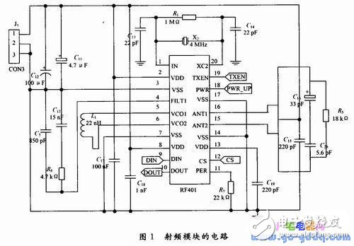 基于射頻通信技術的無線數(shù)據(jù)采集和控制方案
