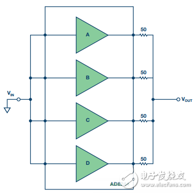 緩沖器是什么？AD8244緩沖器設(shè)計(jì)方案