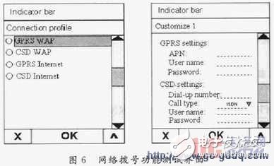 基于ARM9處理器的嵌入式網(wǎng)絡(luò)撥號(hào)設(shè)計(jì)與實(shí)現(xiàn)