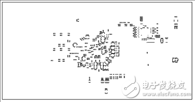 TI TIDA－01425帶以太網(wǎng)和CAN的汽車網(wǎng)關(guān)參考設(shè)計(jì)