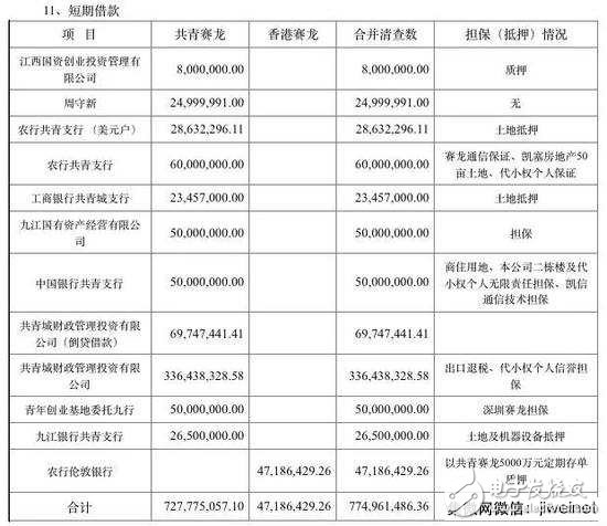代小權(quán)無罪釋放背后 拆解共青賽龍迷局