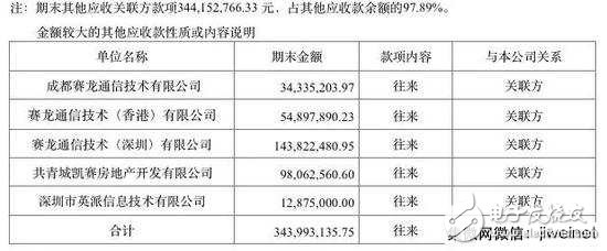 代小權(quán)無罪釋放背后 拆解共青賽龍迷局