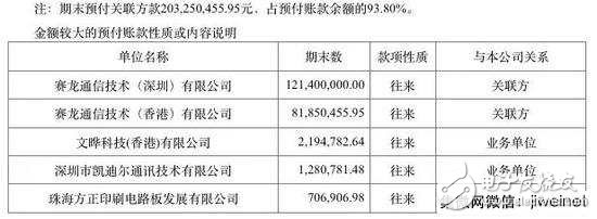 代小權(quán)無罪釋放背后 拆解共青賽龍迷局