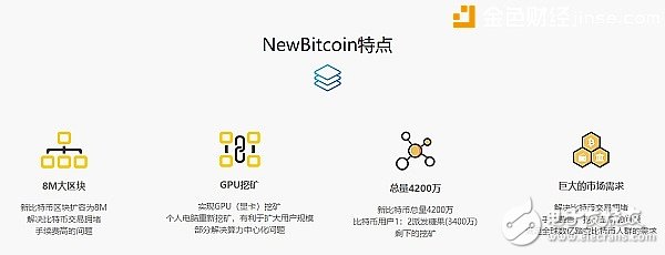 為什么高端權貴對比特幣不為所動？
