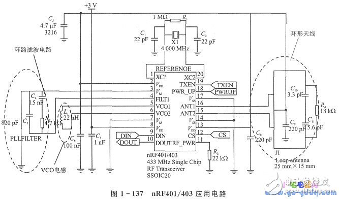 nRFTM系列單片機(jī)無線收發(fā)器的應(yīng)用設(shè)計(jì)
