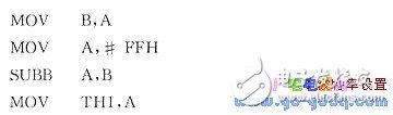 串行通信的實(shí)現(xiàn)條件和波特率自動(dòng)整定問題