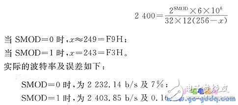 詳解串行通信的波特率設(shè)置問題
