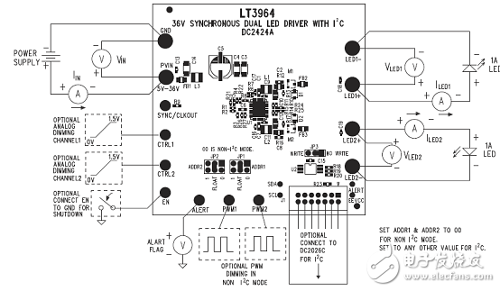 LT3964主要特性 同步降壓LED驅(qū)動(dòng)器解決方案