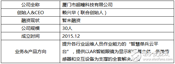 智慧單兵”云平臺，融合三種技術(shù)，這一云平臺究竟為何物