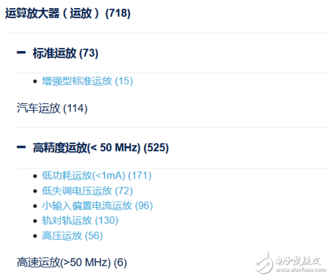 如何正確選型集成運(yùn)放的種類和型號
