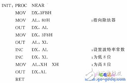 PC機中的串行通信技術(shù)上詳解
