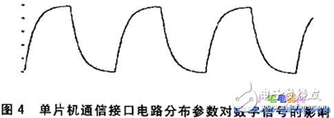 單片機(jī)的通信性能分析與評價方法