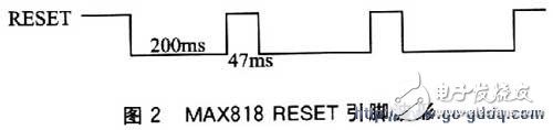監(jiān)控芯片 MAX818在使用中出現(xiàn)異常復(fù)位的實例分析