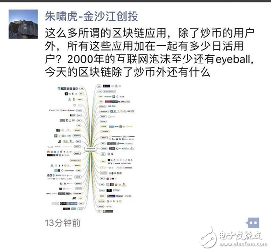 區(qū)塊鏈?zhǔn)球_局還是變革未來(lái)的新技術(shù)？