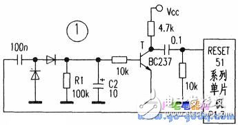 定時(shí)器“看門狗”電路的特性是什么？