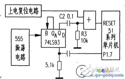 定時(shí)器“看門狗”電路的特性是什么？