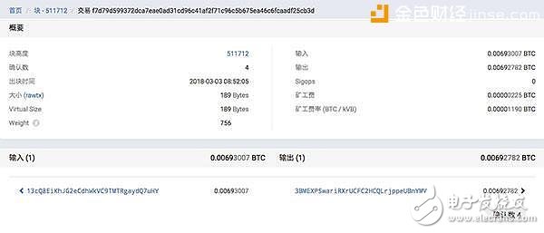 ‘幣姐解讀區(qū)塊鏈02’中本聰為什么要做比特幣（區(qū)塊鏈）？