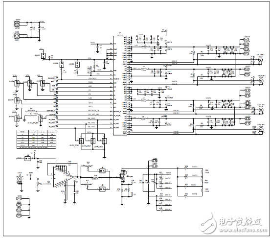 MAX77812四相大電流降壓穩(wěn)壓器解析（優(yōu)勢、電路圖、特性）