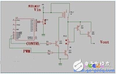 STC12C2052AD AD轉(zhuǎn)換C程序 +PWM輸出功能實現(xiàn)