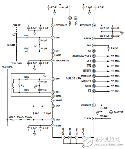 基于ADE9153A帶自動校準(zhǔn)的電能計(jì)量解決方案