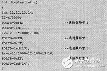 LED顯示接口模塊程序設(shè)計(jì)詳解