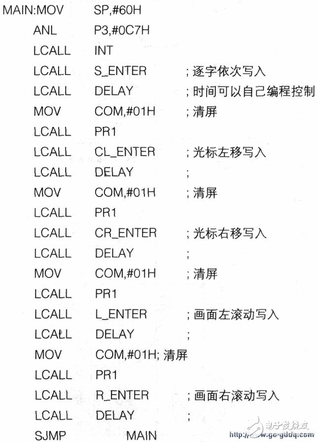 點(diǎn)陣液晶顯示模塊程序設(shè)計(jì)實(shí)現(xiàn)