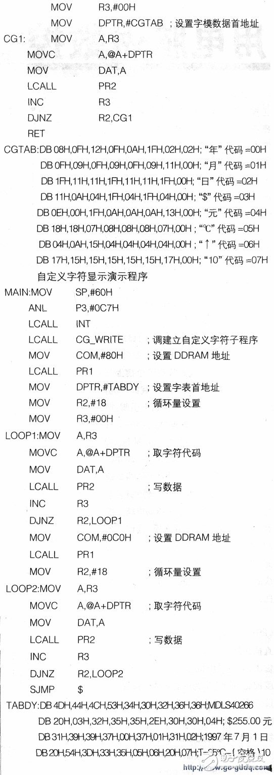 點(diǎn)陣液晶顯示模塊程序設(shè)計(jì)實(shí)現(xiàn)