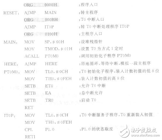 定時器/計數(shù)器方式1的應(yīng)用編寫程序