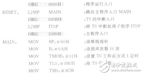 定時器/計數(shù)器方式1的應(yīng)用編寫程序