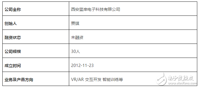 西安城墻新春燈會，請來了一個(gè)叫AR的大神