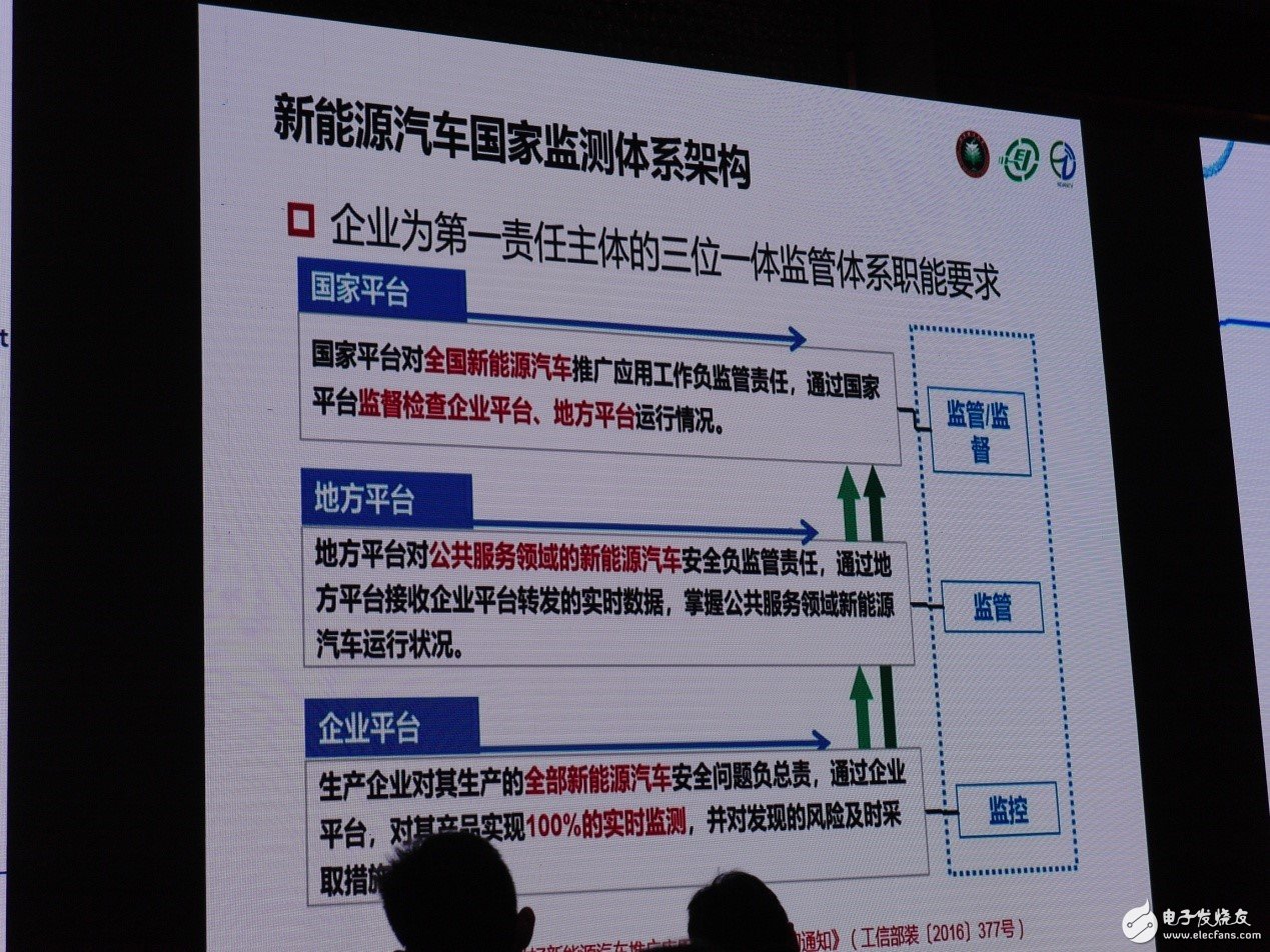 傳統(tǒng)汽車產(chǎn)業(yè)預計在2030年步入“終局”