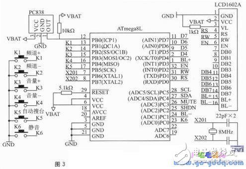 基于RDA5807P芯片的遙控收音機設(shè)計和制作