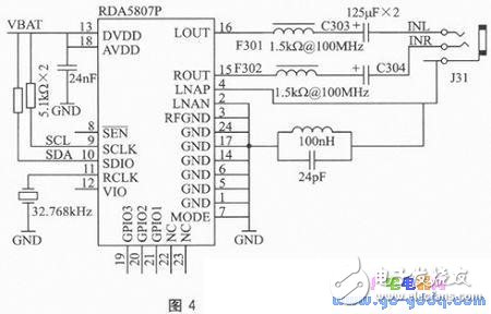 基于RDA5807P芯片的遙控收音機設(shè)計和制作