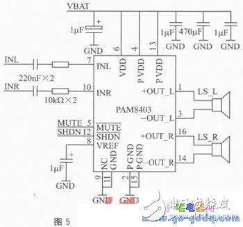 基于RDA5807P芯片的遙控收音機設(shè)計和制作