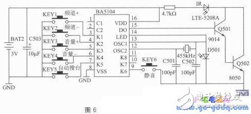 基于RDA5807P芯片的遙控收音機設(shè)計和制作