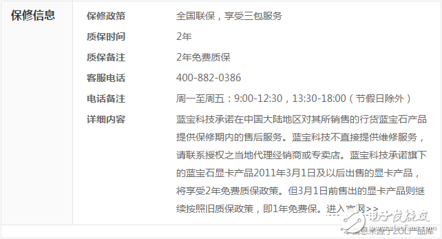 AMD顯卡吃雞究竟什么水平 AMD顯卡測(cè)評(píng)