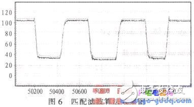 基于MC9S12XS128實(shí)現(xiàn)車模的直立控制