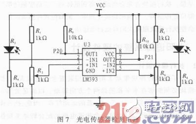 采用光電傳感器的太陽追蹤系統設計方案