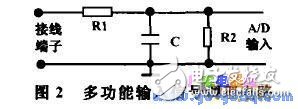 基于Atmega128單片機(jī)設(shè)計的嵌入式控制器