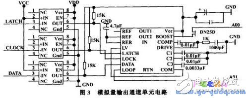 基于Atmega128單片機(jī)設(shè)計的嵌入式控制器