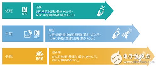 【今日要聞】東芝180億美元出售芯片業(yè)務恐難按時完成