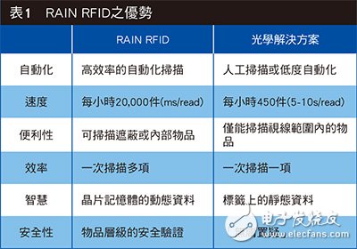 【今日要聞】東芝180億美元出售芯片業(yè)務恐難按時完成